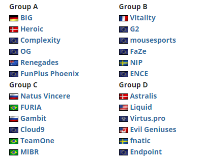 无畏契约多伦多大师赛圆满结束 WOL战队创历史最佳季军