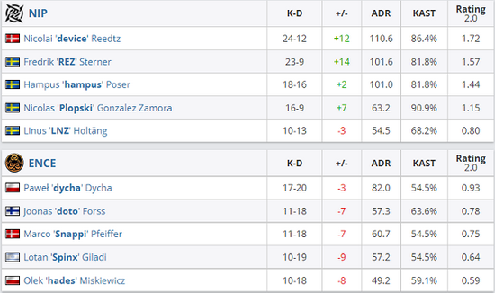 S33赛季全辅助出装与铭文指南