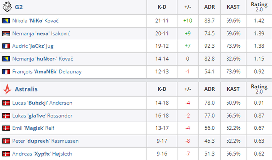 无畏契约荊棘圣骸皮肤特效与新赛季更新全面解析