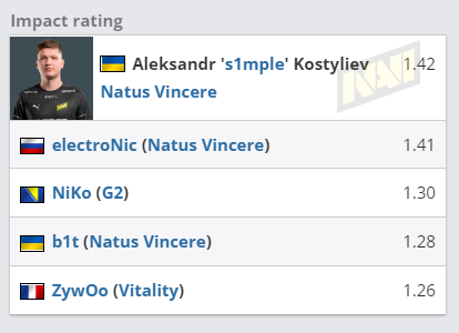 虎牙推出电竞IP智能机器人 引领AI技术新趋势