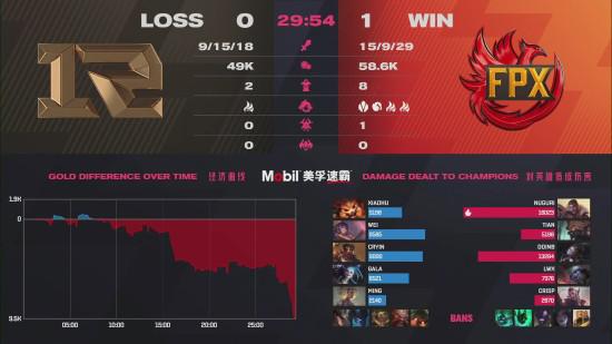 星灵大主教阿塔尼斯重回风暴英雄玩家热潮