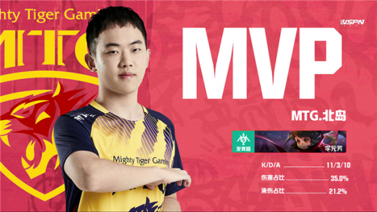 m0NESY在G2图一赛间表现出色引发热议