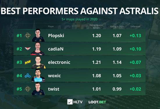 经典MOBA游戏超神英雄回归公测日期确定