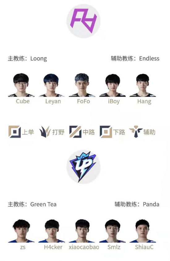 PUBG玩家大师邀请赛参赛队伍与选手全解析
