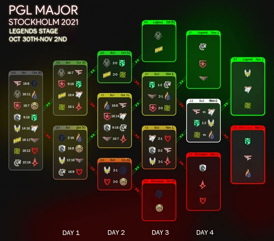 DOTA2交响音乐会即将登陆上海为TI2026揭幕