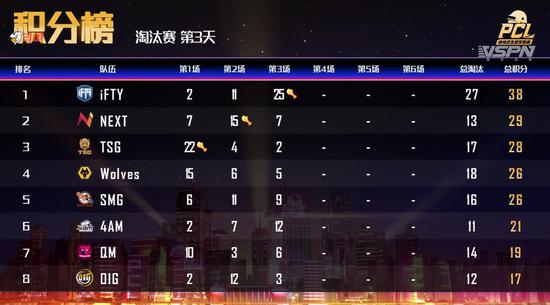 Dota2国际邀请赛即将登陆上海引发热议