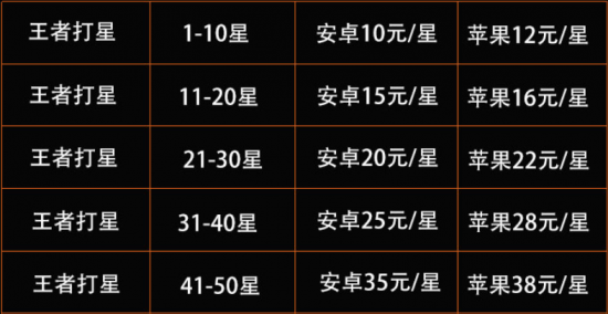 张元英PUBG账号曝光引热议