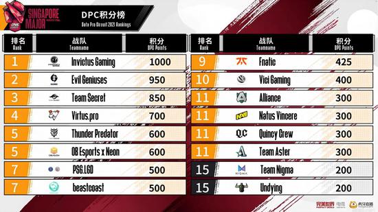 2026电竞世界杯收视报告：关键数据、观看平台与观众趋势全解析